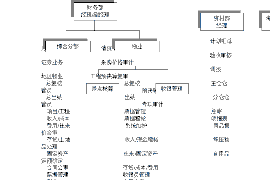 宿迁地区讨债律师电话：专业法律支持，助您解决债务难题